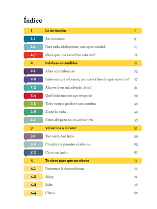 1
1.1
1.2
1.3
2
2.1
2.2
2.3
2.4
2.5
2.6
2.7
3
3.1
3.2
3.3
4
4.1
4.2
4.3
4.4
7
9
13
17
21
23
27
31
39
43
49
53
57
59
63
67
71
72
74
78
82
La invitación
Así comenzó
Para cada adolescente, una oportunidad
¿Será que nos escuchan esta vez?
Palabras encendidas
Altas coincidencias
Sabemos que sabemos, pero ¿está bien lo que sabemos?
Algo está en mí, además de mí
Qué linda manito que tengo yo
Todo cuerpo produce una sombra
Elegir la nada
Están ahí pero no los encuentro
Volvernos a abrazar
Tan cerca, tan lejos
Construirle puentes al abismo
Como un imán
Te elevo para que me eleves
Desarmar la desconfianza
Jujuy
Salta
Chaco
Índice
 