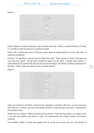 Você é um de nós – Marianne Franke-Gricksch
104
Figura 4
Então coloquei um representante para o pai de Andréa atrás dela. Andréa se sentiu fortalecida. O diretor
e o conselho escolar disseram que se sentiam aliviados.
Então, pedi à Andréa para virar-se. Ela estava agora diante do representante do seu pai. Seus olhos se
encheram de lágrimas.
Ela disse: “Eu agradeço a você por estar me dando força aqui”. Então começou a chorar. “Que pena que
você está morto agora”. Seu pai havia morrido há apenas um ano antes. A atração entre Andréa e o
representante de seu pai ficou tão forte que ela caiu em seus braços. Ela chorou e respirou profundamente.
Ela disse: “Toda a tensão dos últimos meses está indo embora”.
Figura 5
Agora ela colocou-se em frente à classe de novo (meninos e meninas), atrás de si, seu pai; um pouco
mais atrás de si, o diretor, que estava obviamente aliviado e, ainda um pouco mais atrás, o representante
do conselho escolar.
Andréa disse às crianças: “Olhem, meu pai está atrás de mim. Vocês são meus alunos e eu respeito vocês
e seus pais que também estão atrás de vocês”. Os representantes das crianças ficaram visivelmente
contentes.
Eu aconselhei Andréa a colocar uma pequena foto de seu pai em sua mesa, por um curto período de
 