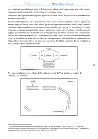 Você é um de nós – Marianne Franke-Gricksch
72
para eles como companheiros de turma, refletimos juntos sobre a escola e suas regras. Mais tarde, também
imaginamos experimentos sobre o campo que se expandia na turma.
Denominei “Do organismo-família para a organização-escola” as três a quatro aulas de alemão em que
abordamos este tópico.
Falamos sobre organismos vivos que crescem como os seres humanos, famílias, animais e grupos de
animais, bandos e hordas, assim como plantas que só crescem com certas outras plantas, lagos, florestas
e pântanos. As crianças buscaram em seus grupos de trabalho, aspectos que correspondiam à noção de
organismos. Além disso, encontraram critérios que fossem válidos para organizações. Eu fiquei muito
surpresa do quanto tinham a dizer sobre isso. Como já haviam desenhado esquemas para a sua estrutura
familiar, imediatamente se puseram a desenhar esquemas para a nossa estrutura escolar e também para a
nossa estrutura de turma, sendo que isso foi o mais interessante (veja mais sobre isso em outra passagem).
Alguns alunos trouxeram planos em que seus pais tinham desenhado a estrutura de sua companhia e
havia também o plano de uma escolinha6
.
Nós também refletimos sobre o lugar do Conselho da Escola, do Vice- diretor, do zelador, da
secretária, das faxineiras.
6 Na Alemanha há uma espécie de creche aonde as crianças vão depois da escola e ficam ate às 16 ou 17 horas onde,
inclusive, existem pessoas que as ajudam nos deveres escolares. Elas podem brincar também. É tudo estatal. Os pais pagam
uma quantia, dependendo de sua condição social. E é subvencionado. (NT)
 