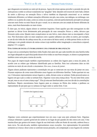 Você é um de nós – Marianne Franke-Gricksch
79
que chegassem novamente ao outro pé da pessoa. Agora deveriam apenas perceber a posição dos pés da
outra pessoa e então se colocar exatamente nas “pegadas” dela. Quando estivessem do outro lado, tinham
de sentir a diferença na sensação física e talvez também na disposição emocional: se se sentiam
totalmente diferentes; se tinham sensações diferentes nos pés, nas costas, nas nádegas, no estômago, nos
ombros ou se partes do corpo, como as costas ou as pernas, estavam particularmente perceptíveis porque
estavam mais fortes ou mais fracas do que o usual; ou se estavam com um estado de humor diferente de
antes, mais bem-humorados ou mais tristes.
É claro que, no início, alguns alunos se sentiram inquietos. Eram aqueles que não conseguiam ou não
queriam se deixar levar diretamente pela percepção de suas sensações físicas e, então, deixava que
fizessem outra coisa. Quanto mais avançávamos no ano letivo, mais alunos iam se encorajando a fazer
isso. Nós ficávamos cada vez mais surpresos com o quanto sabíamos uns sobre os outros, por exemplo,
se um de nós tinha dor de cabeça nesse dia, se um estava de baixo astral, se tinha pernas fortes ou dor no
estômago e um grande número de outras coisas (veja também sobre imaginação e consciência corporal,
páginas 131 a seguir).
UMA TURMA DE ESCOLA É UM ORGANISMO E UMA UNIDADE DE ORGANIZAÇÃO
Já que com as constelações familiares tinha ficado claro para nós que cada membro de uma família tinha
seu lugar adequado no qual ele(a) pode desenvolver todas as suas boas energias, os alunos se perguntaram
também como seria para a turma de escola.
Nos jogos de improvisação também experimentamos as ordens dos lugares para a mesa de jantar, de
acordo com as ordens que tínhamos identificado para as famílias. Para isso colocamos duas ou três
carteiras no meio de um círculo e encenamos: Em casa, à mesa de jantar.
Alguns alunos puderam representar a constelação em que se sentavam em sua mesa de jantar em casa.
Ficaram surpresos de como eram diferentes esses lugares em diferentes famílias. Todos queriam ter sua
vez. Colocamos representantes nesses lugares e, então, diziam como se sentiam. Então procurávamos os
lugares em que o pai e a mãe se sentiam bem. Algumas vezes uma criança dizia: “Eu me sinto forte como
um pai, mas eu sou só uma criança aqui”. Eles já estavam familiarizados com isso devido às constelações
familiares. Depois encontramos bons lugares para as crianças na fileira dos irmãos e pedimos ao
representante do pai para que se sentasse no lugar onde se sentia forte. Com
Algumas vezes contaram que experimentaram isso em casa e que seus pais acharam bom. Algumas
crianças relataram o quanto gostavam de sentar-se no lugar do pai quando ele não estava em casa. Uma
menina disse que gostava de tomar o lugar de sua irmã mais velha em frente de sua mãe, embora fosse a
mais nova. Na sala-de-aula, também representamos essas exceções. Aos representantes foi permitido
sentarem-se à mesa e dizer como se sentiram nessas posições, em comparação a seus lugares de costume
 