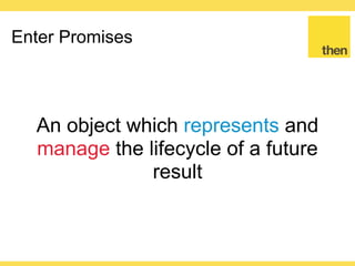 Globalcode – Open4education
Promise states
Pending
Fulfilled Rejected
 