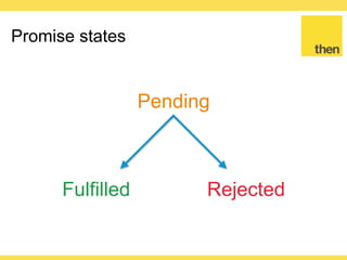 Globalcode – Open4education
Promise states
Promises aren't reusable
 