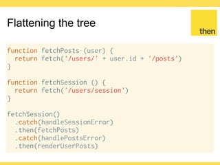 Globalcode – Open4education
Flattening the tree
Chaining allows flattening the
callback hell and make continuation
passing look sequential
 