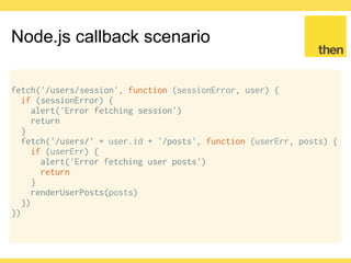 Globalcode – Open4education
Node.js callback hell
 