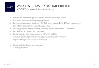 01.06.16 5
WHAT WE HAVE ACCOMPLISHED
VOCIER is a real success story
✓ Start of the production, product videos, pictures, homepage launch
✓ Successful launch with a great media response
✓ Recommendations and articles in GQ, Wall Street Journal, FOX TV, and many more...
✓ Lots of internationally recognized design awards
✓ Building global of retailer network, currently around 60 stores in 12 countries
✓ Very high service quality for customers
✓ Global logistics with 3 warehouses in USA, EU and HK
✓ Constant quality improvements in our production/quality processes
✓ Improved the product design in many ways
✓ Fanatic, delighted fans, not customers
✓ A truly global reach
 