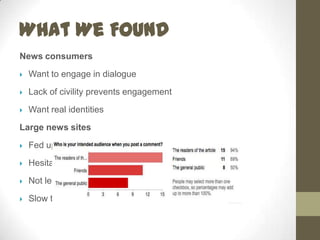 Smart, informed audience