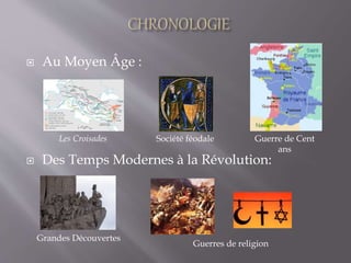  Au Moyen Âge :
 Des Temps Modernes à la Révolution:
Les Croisades Société féodale Guerre de Cent
ans
Grandes Découvertes
Guerres de religion
 