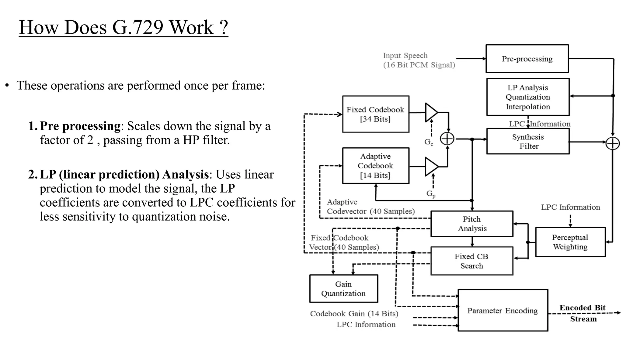 How Does G.729 Work ?
• These operations are performed once per frame:
1.Pre processing: Scales down the signal by a
factor of 2 , passing from a HP filter.
2.LP (linear prediction) Analysis: Uses linear
prediction to model the signal, the LP
coefficients are converted to LPC coefficients for
less sensitivity to quantization noise.
 
