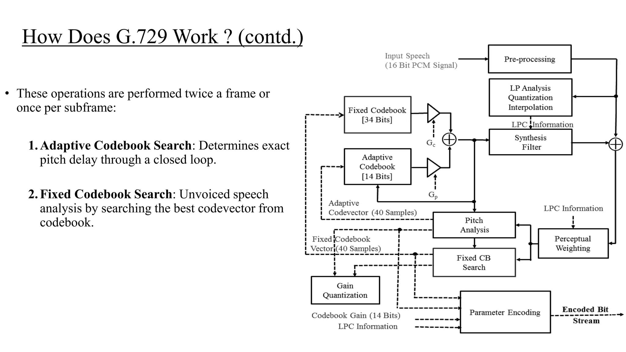 How Does G.729 Work ? (contd.)
• These operations are performed twice a frame or
once per subframe:
1.Adaptive Codebook Search: Determines exact
pitch delay through a closed loop.
2.Fixed Codebook Search: Unvoiced speech
analysis by searching the best codevector from
codebook.
 