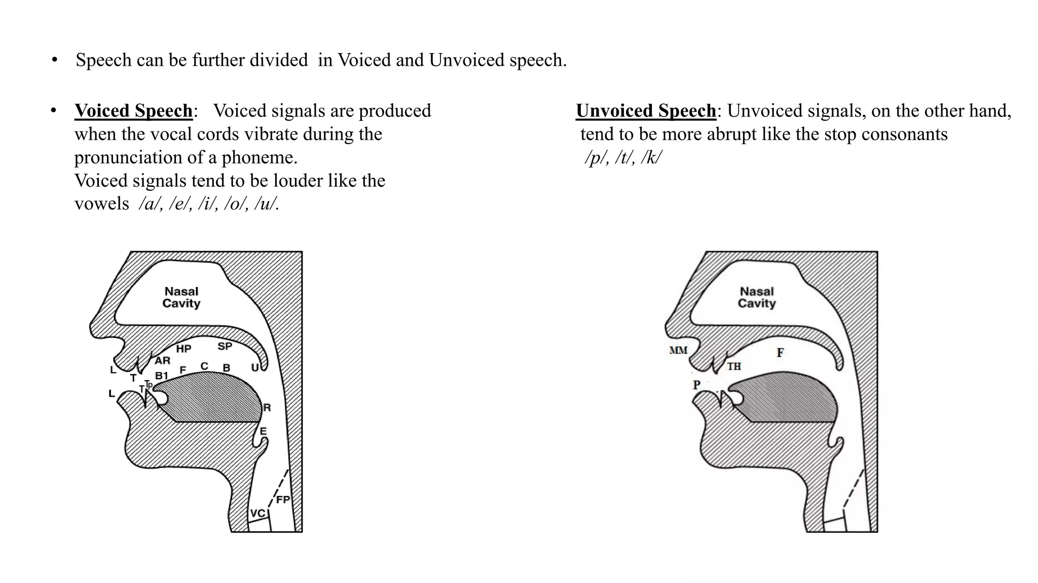 • Voiced Speech: Voiced signals are produced Unvoiced Speech: Unvoiced signals, on the other hand,
when the vocal cords vibrate during the tend to be more abrupt like the stop consonants
pronunciation of a phoneme. /p/, /t/, /k/
Voiced signals tend to be louder like the
vowels /a/, /e/, /i/, /o/, /u/.
• Speech can be further divided in Voiced and Unvoiced speech.
 