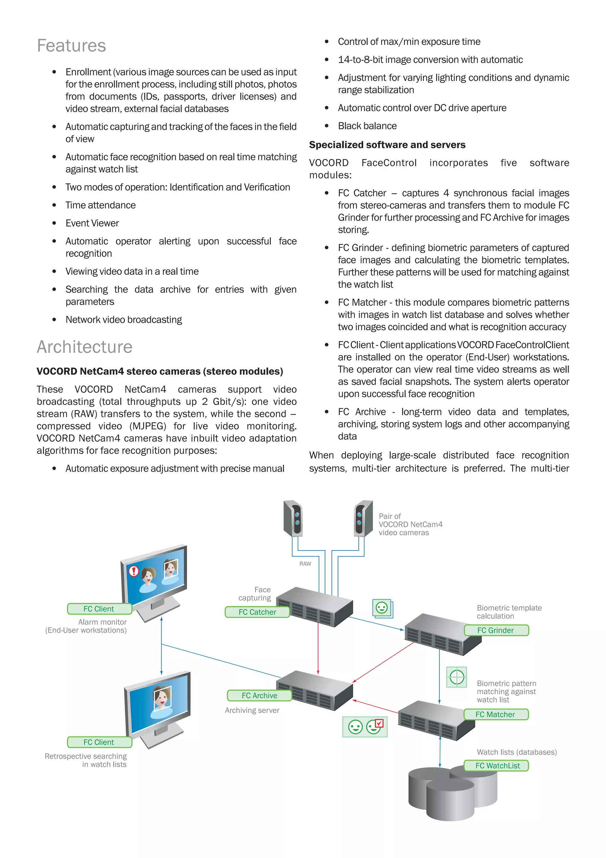 Vocord face control 3d facial-biometric system based on 3d | PDF
