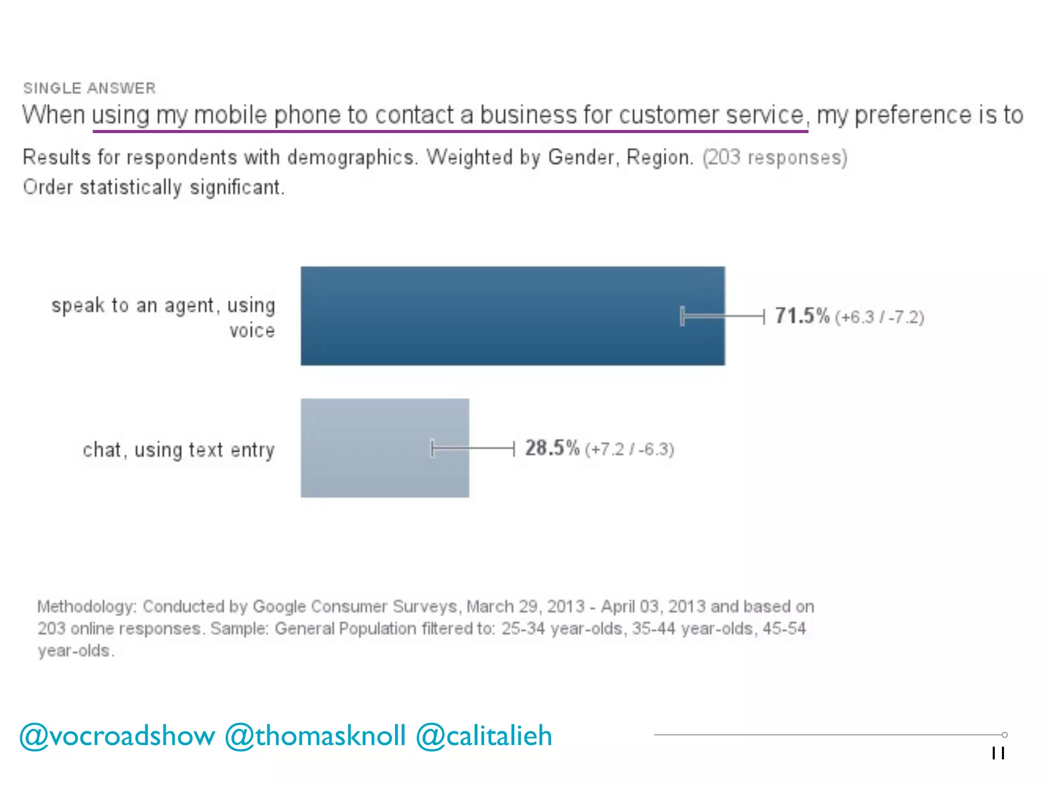 11
@vocroadshow @thomasknoll @calitalieh
 