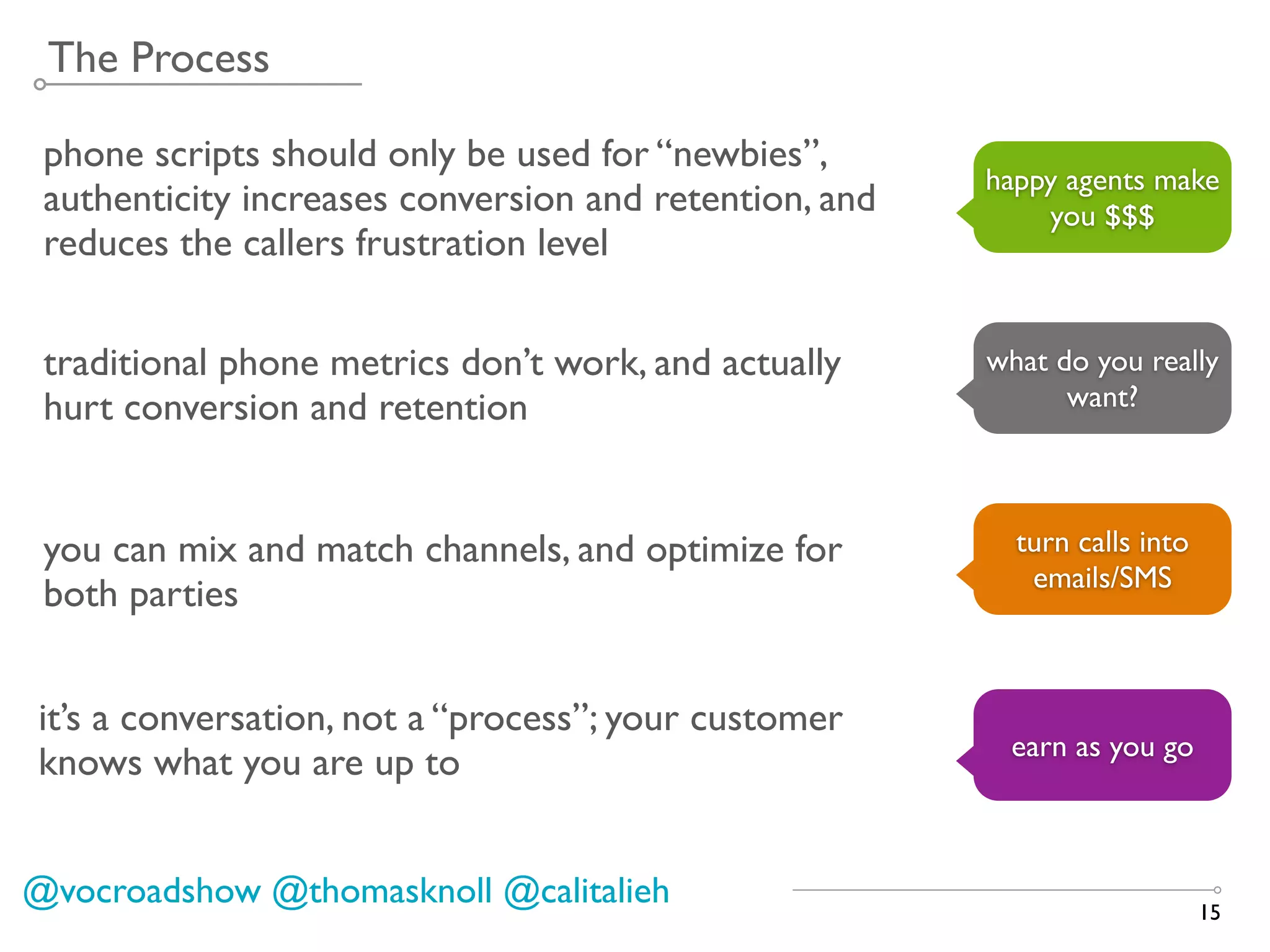 The Process
15
it’s a conversation, not a “process”; your customer
knows what you are up to earn as you go
phone scripts should only be used for “newbies”,
authenticity increases conversion and retention, and
reduces the callers frustration level
happy agents make
you $$$
traditional phone metrics don’t work, and actually
hurt conversion and retention
what do you really
want?
you can mix and match channels, and optimize for
both parties
turn calls into
emails/SMS
@vocroadshow @thomasknoll @calitalieh
 