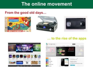 The online movement
From the good old days…
… to the rise of the apps
 