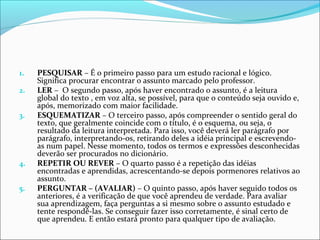 1. PESQUISAR – É o primeiro passo para um estudo racional e lógico.
Significa procurar encontrar o assunto marcado pelo professor.
2. LER – O segundo passo, após haver encontrado o assunto, é a leitura
global do texto , em voz alta, se possível, para que o conteúdo seja ouvido e,
após, memorizado com maior facilidade.
3. ESQUEMATIZAR – O terceiro passo, após compreender o sentido geral do
texto, que geralmente coincide com o título, é o esquema, ou seja, o
resultado da leitura interpretada. Para isso, você deverá ler parágrafo por
parágrafo, interpretando-os, retirando deles a idéia principal e escrevendo-
as num papel. Nesse momento, todos os termos e expressões desconhecidas
deverão ser procurados no dicionário.
4. REPETIR OU REVER – O quarto passo é a repetição das idéias
encontradas e aprendidas, acrescentando-se depois pormenores relativos ao
assunto.
5. PERGUNTAR – (AVALIAR) – O quinto passo, após haver seguido todos os
anteriores, é a verificação de que você aprendeu de verdade. Para avaliar
sua aprendizagem, faça perguntas a si mesmo sobre o assunto estudado e
tente respondê-las. Se conseguir fazer isso corretamente, é sinal certo de
que aprendeu. E então estará pronto para qualquer tipo de avaliação.
 