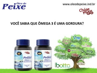 www.oleodepeixe.ind.brwww.oleodepeixe.ind.br
VOCÊ SABIA QUE ÔMEGA 3 É UMA GORDURA?
 