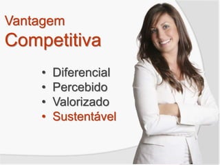Vantagem
Competitiva
• Diferencial
• Percebido
• Valorizado
• Sustentável
 