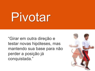 Pivotar
“Girar em outra direção e
testar novas hipóteses, mas
mantendo sua base para não
perder a posição já
conquistada.”
 