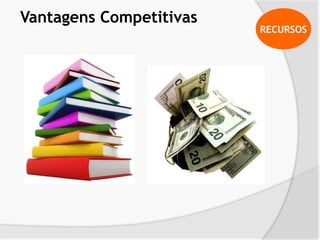 RECURSOS
Vantagens Competitivas
 
