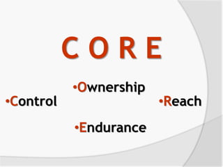 •Control
•Endurance
•Ownership
•Reach
C O R E
 