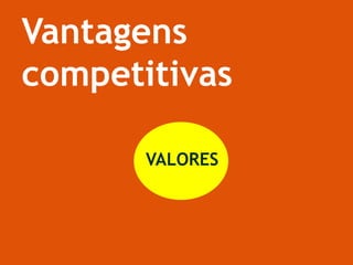 Vantagens
competitivas
VALORES
 