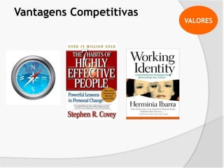 VALORES
Vantagens Competitivas
 