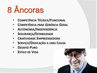 • COMPETÊNCIA TÉCNICA/FUNCIONAL
• COMPETÊNCIA PARA GERÊNCIA GERAL
• AUTONOMIA/INDEPENDÊNCIA
• SEGURANÇA/ESTABILIDADE
• CRIATIVIDADE EMPREENDEDORA
• SERVIÇO/DEDICAÇÃO A UMA CAUSA
• DESAFIO PURO
• ESTILO DE VIDA
8 Âncoras
 