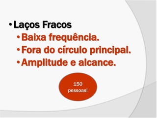 •Laços Fracos
•Baixa frequência.
•Fora do círculo principal.
•Amplitude e alcance.
150
pessoas!
 