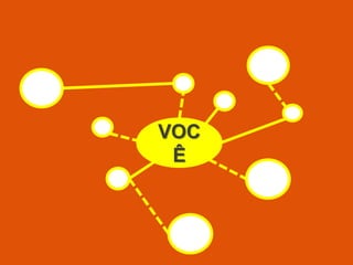 VOC
Ê
 