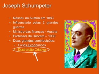 Joseph Schumpeter
• Nasceu na Austria em 1883
• Influenciado pelas 2 grandes
guerras
• Ministro das finanças - Áustria
• Professor da Harvard – 1930
• Duas grandes contribuições:
• Ciclos Econômicos
• Destruição Criativa
 