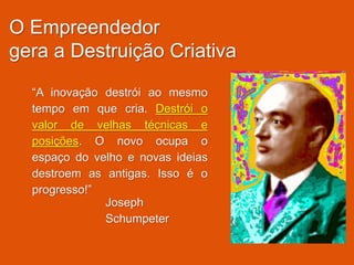 O Empreendedor
gera a Destruição Criativa
Joseph
Schumpeter
“A inovação destrói ao mesmo
tempo em que cria. Destrói o
valor de velhas técnicas e
posições. O novo ocupa o
espaço do velho e novas ideias
destroem as antigas. Isso é o
progresso!”
 