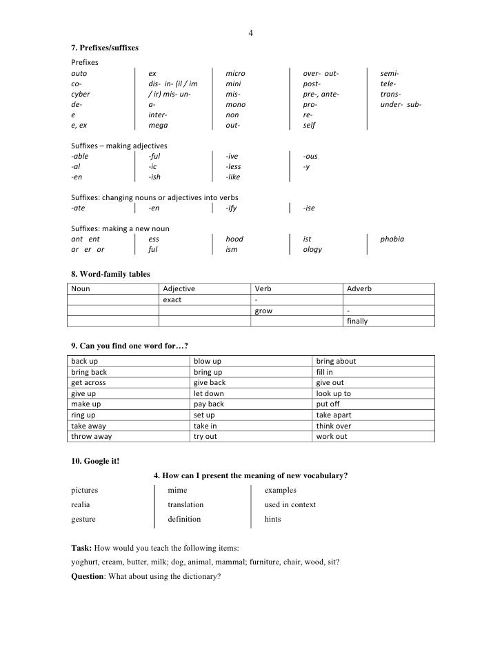 workshop vocabulary unit 10 answers Workshop Teaching Vocabulary