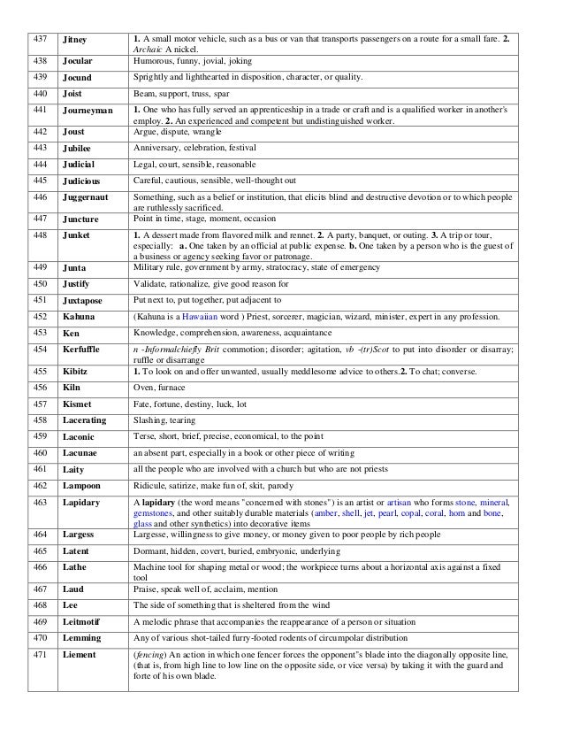 downloadable word lists