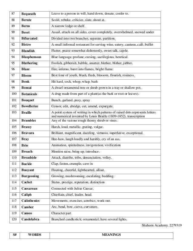 36 Spanish Curse Words That Are Nsfw My Daily Spanish