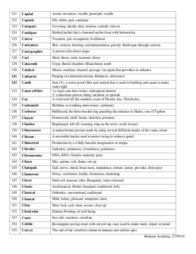 downloadable word lists