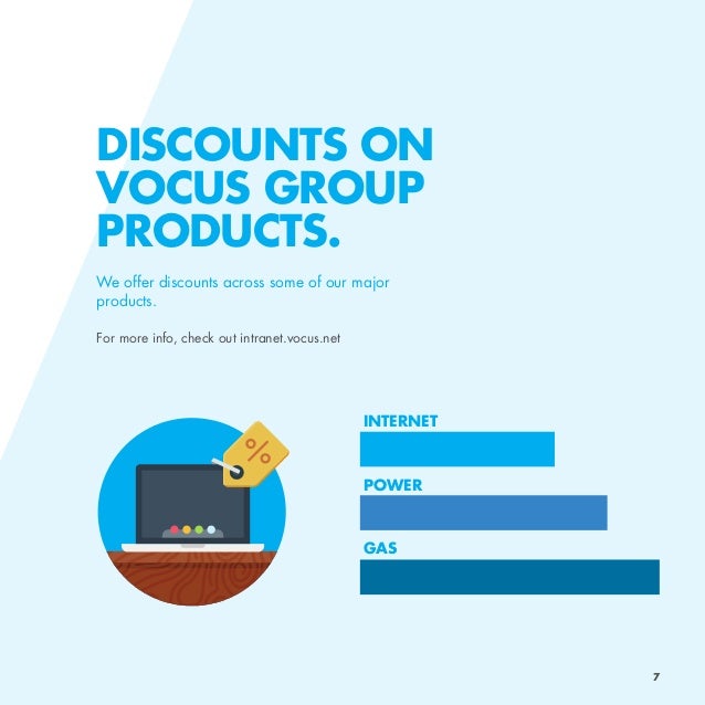 Vocus Group Benefits