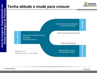 Tenha atitude e mude para crescer Adaptado de:  Stephen Covey - O 8º Hábito 