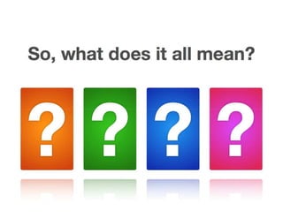 Voice Of Customer




 Yudha satya Perdana ©
 