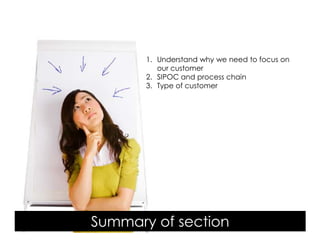 Voice Of Customer




                            1. Understand why we need to focus on
                               our customer
                            2. SIPOC and process chain
                            3. Type of customer




                     Summary of section
 Yudha satya Perdana ©
 