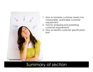 Voice Of Customer




                            1. How to translate customer needs into
                               measurable, actionable customer
                               requirement
                            2. Tool for analyzing and prioritizing
                               customer requirements
                            3. How to identify customer specification
                               limit




                     Summary of section
 Yudha satya Perdana ©
 