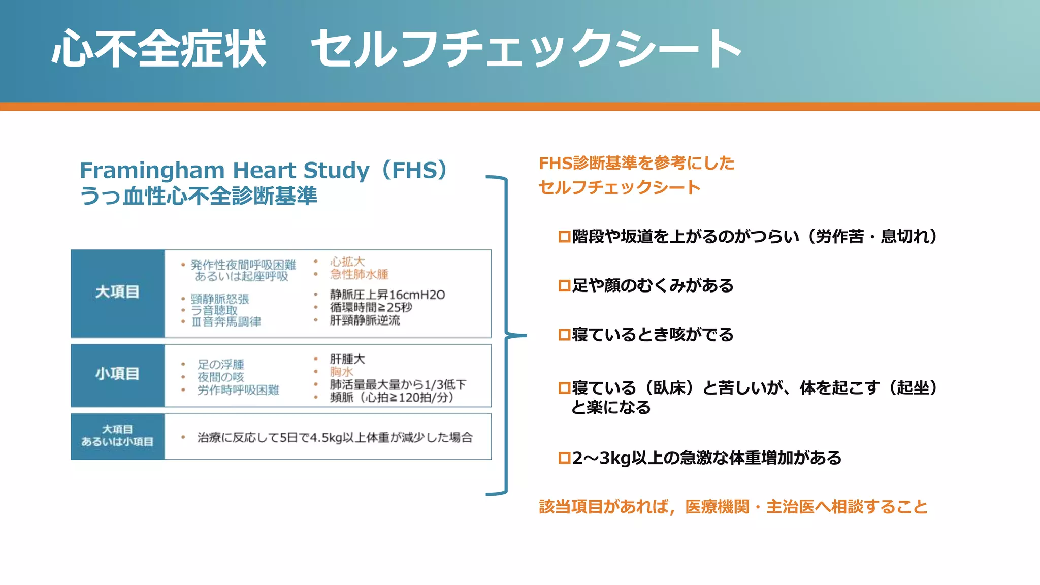 心不全症状 セルフチェックシート
Framingham Heart Study（FHS）
うっ血性心不全診断基準
FHS診断基準を参考にした
セルフチェックシート
階段や坂道を上がるのがつらい（労作苦・息切れ）
足や顔のむくみがある
寝ているとき咳がでる
寝ている（臥床）と苦しいが、体を起こす（起坐）
と楽になる
2～3kg以上の急激な体重増加がある
該当項目があれば，医療機関・主治医へ相談すること
 