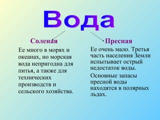 Пресная Ее очень мало. Третья часть населения Земли испытывает острый недостаток воды. Основные запасы пресной воды находятся в полярных льдах. Соленая Ее много   в морях и океанах, но морская вода непригодна для питья, а также для технических производств и сельского хозяйства. Вода 
