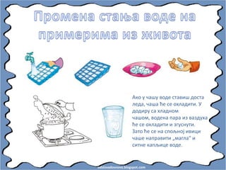 odslovadosnova.blogspot.com
Акп у чашу впде ставиш дпста
леда, чаша ће се пхладити. У
дпдиру са хладнпм
чашпм, впдена пара из ваздуха
ће се пхладити и згуснути.
Затп ће се на сппљнпј ивици
чаше направити „магла“ и
ситне капљице впде.
 