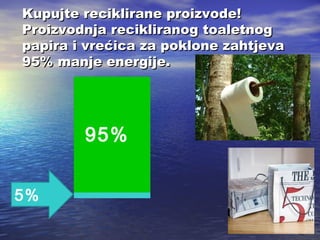 Kupujte reciklirane proizvode!
Proizvodnja recikliranog toaletnog
papira i vrećica za poklone zahtjeva
95% manje energije.

95%
5%

 
