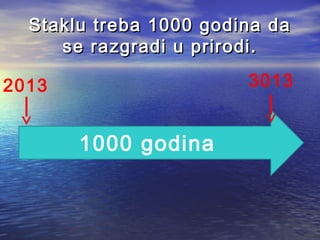 Staklu treba 1000 godina da
se razgradi u prirodi.
3013

2013

1000 godina

 