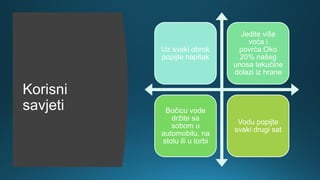 Korisni
savjeti
Uz svaki obrok
popijte napitak
Jedite više
voća i
povrća.Oko
20% našeg
unosa tekućine
dolazi iz hrane
Bočicu vode
držite sa
sobom u
automobilu, na
stolu ili u torbi
Vodu popijte
svaki drugi sat
 