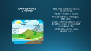 KAKO VODA KRUŽI
U PRIRODI?
Zbog jakog sunca voda ispari iz
mnogih mjesta.
Najviše vode otiđe iz oceana.
Voda se pretvara u vodenu paru i
otiđe u zrak.
U zraku se formiraju oblaci i nakon
što oblaci postanu pre teški iz njih
počne padati kiša.
Najviše kiše padne na mjestu
odkud je vode i
 