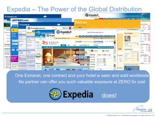 One Extranet, one contract and your hotel is seen and sold worldwide No partner can offer you such valuable exposure at ZERO fix cost   does!   Expedia – The Power of the Global Distribution 