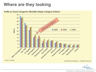 Where are they looking Billboard Effect  