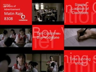 Analysis of AdvertisementMatin Raje8308